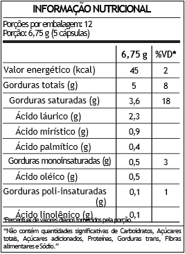SUPLEMENTO ALIMENTAR OLEO DE COCO BIOCEUTICA