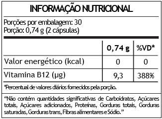 VITAMINA B12 SUPLEMENTO ALIMENTAR BIOCEUTICA