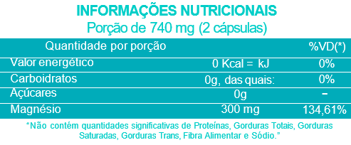 SUPLEMENTO ALIMENTAR DIMAGNESIO MALATO BIOCEUTICA
