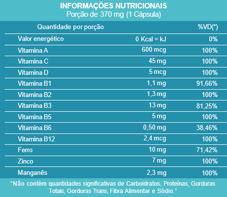 SUPLEMENTO ALIMENTAR FISIOFORT A-Z SENIOR BIOCEUTICA