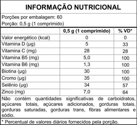 CABELO PELE UNHA 60 COMPRIMIDOS MASTIGÁVEIS