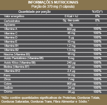 SUPLEMENTO ALIMENTAR FISIOFORT HAIR PREMIUM BIOCEUTICA