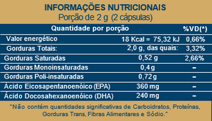 SUPLEMENTO ALIMENTAR DE OLEO DE PEIXE BIOCEUTICA